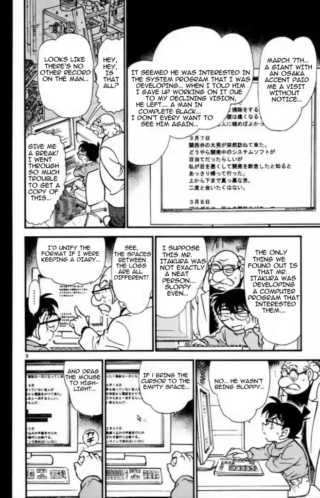 Read DETECTIVE CONAN Manga Online