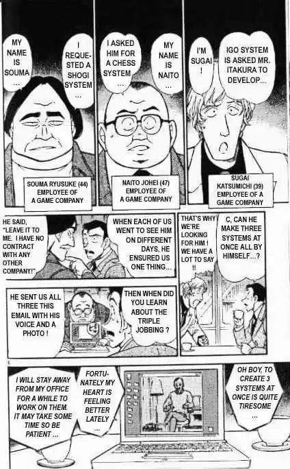 Read DETECTIVE CONAN Manga Online