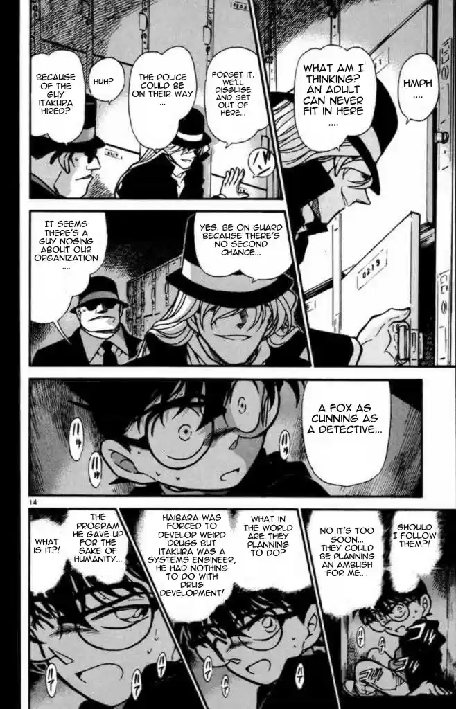 Read DETECTIVE CONAN Manga Online