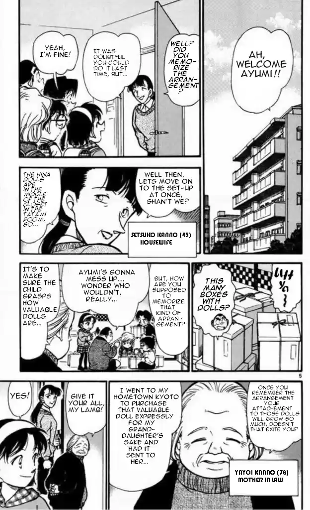 Read DETECTIVE CONAN Manga Online