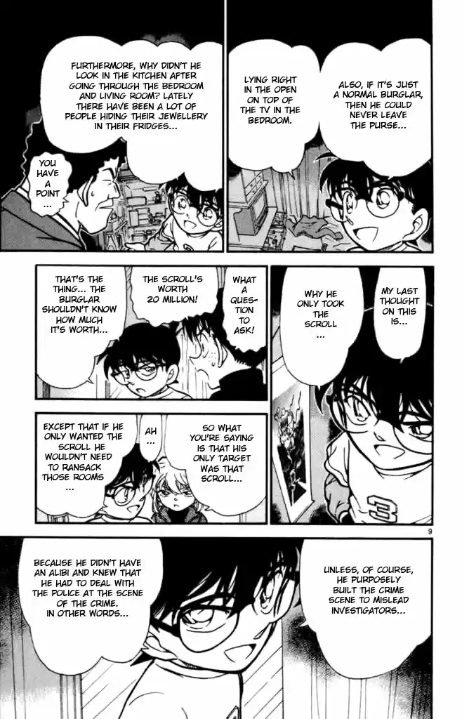 Read DETECTIVE CONAN Manga Online
