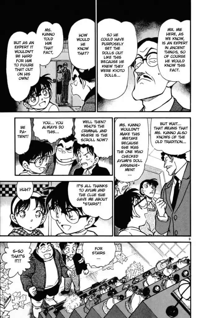 Read DETECTIVE CONAN Manga Online