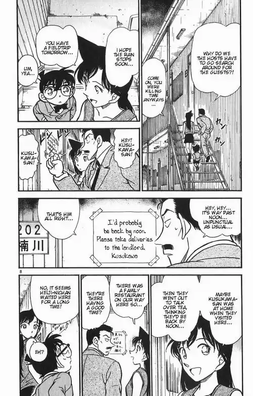 Read DETECTIVE CONAN Manga Online