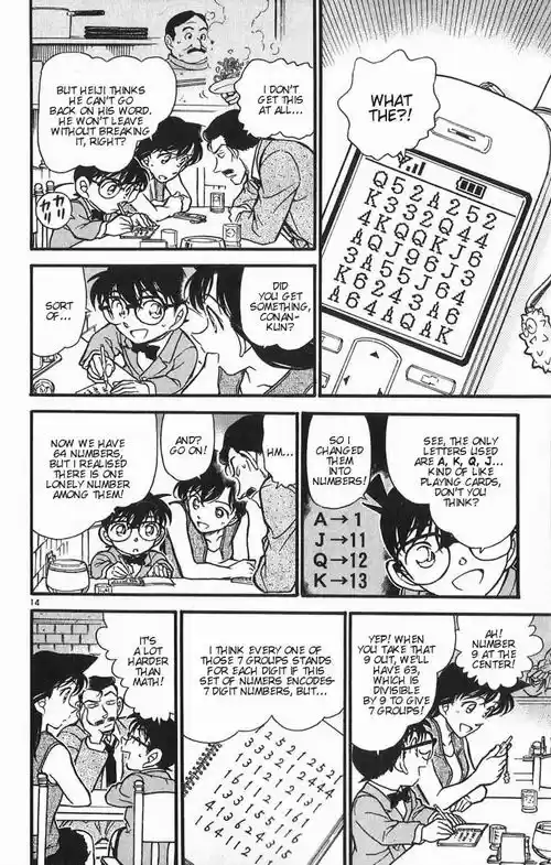 Read DETECTIVE CONAN Manga Online