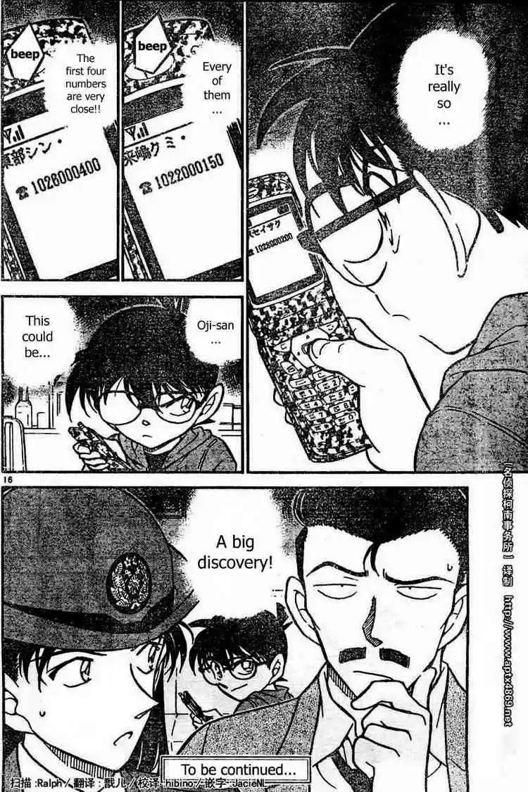 Read DETECTIVE CONAN Manga Online