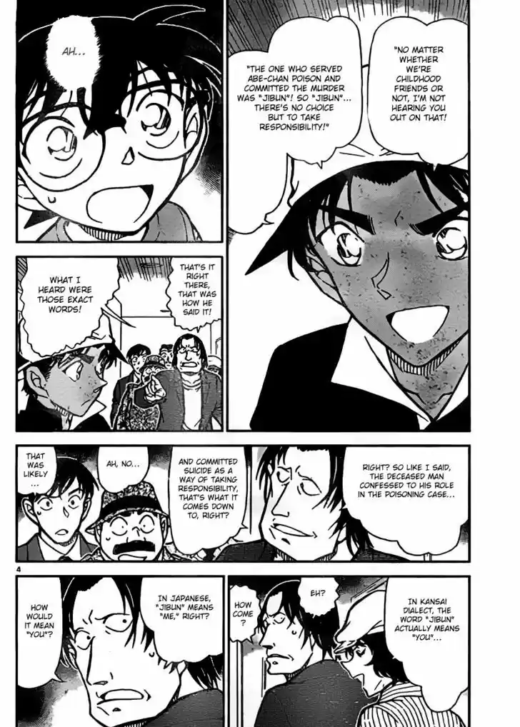 Read DETECTIVE CONAN Manga Online
