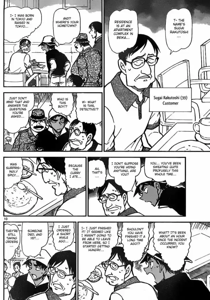 Read DETECTIVE CONAN Manga Online