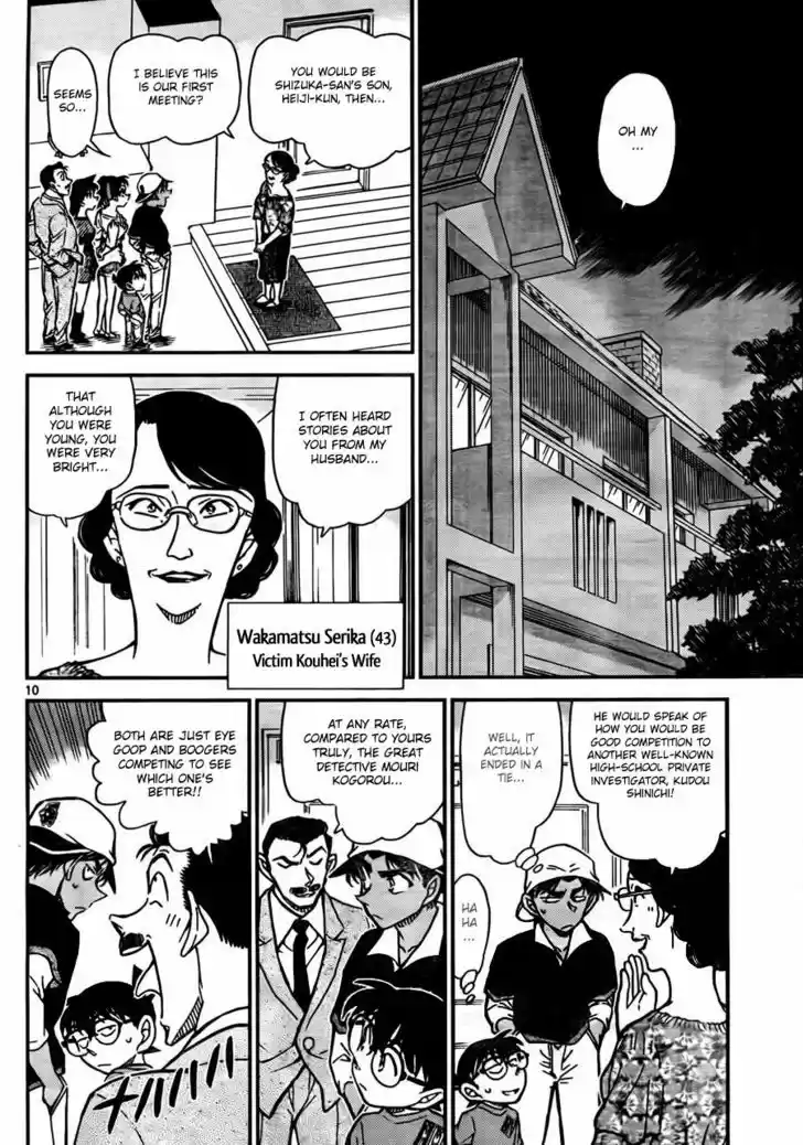 Read DETECTIVE CONAN Manga Online