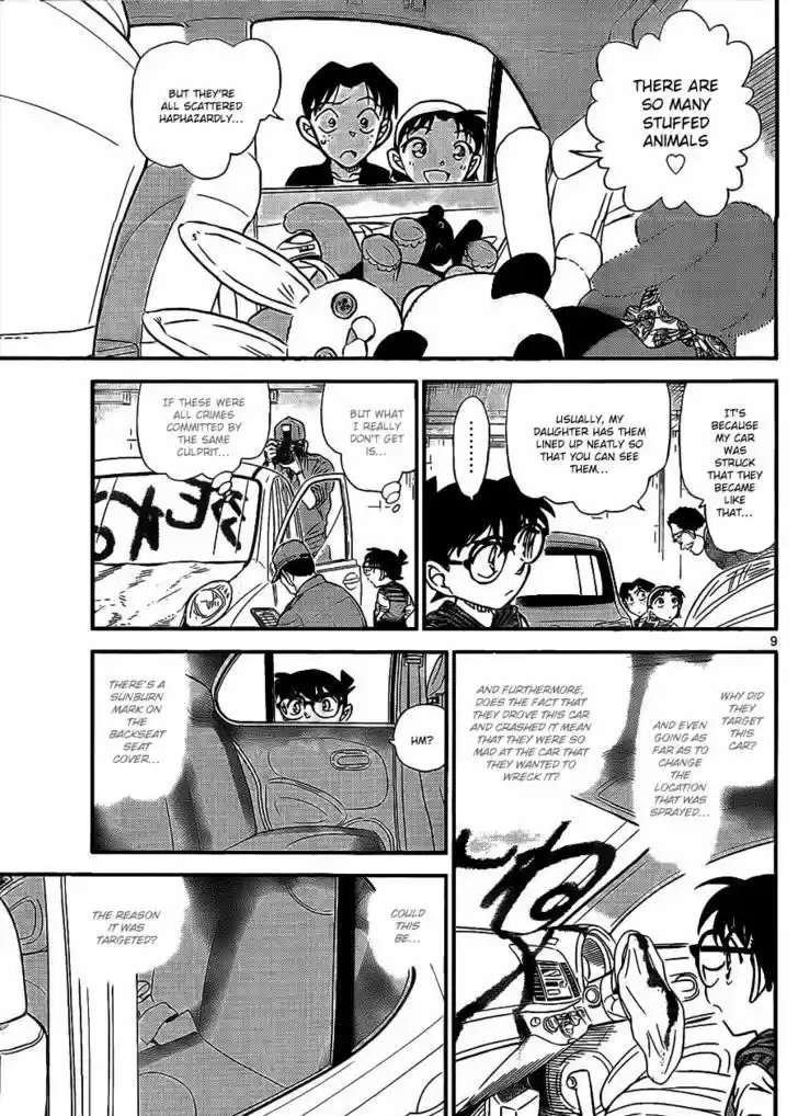 Read DETECTIVE CONAN Manga Online