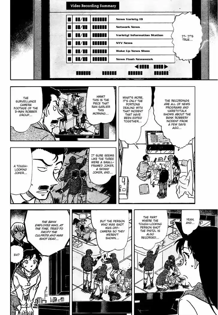 Read DETECTIVE CONAN Manga Online