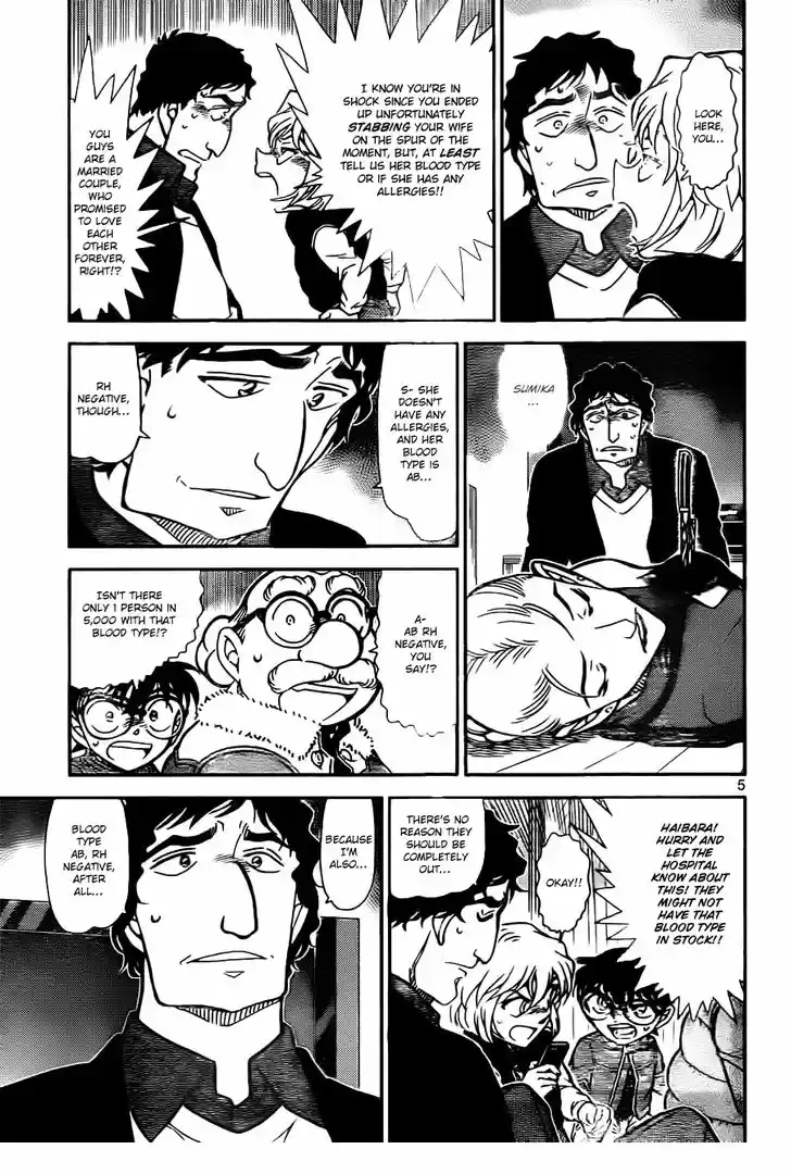 Read DETECTIVE CONAN Manga Online