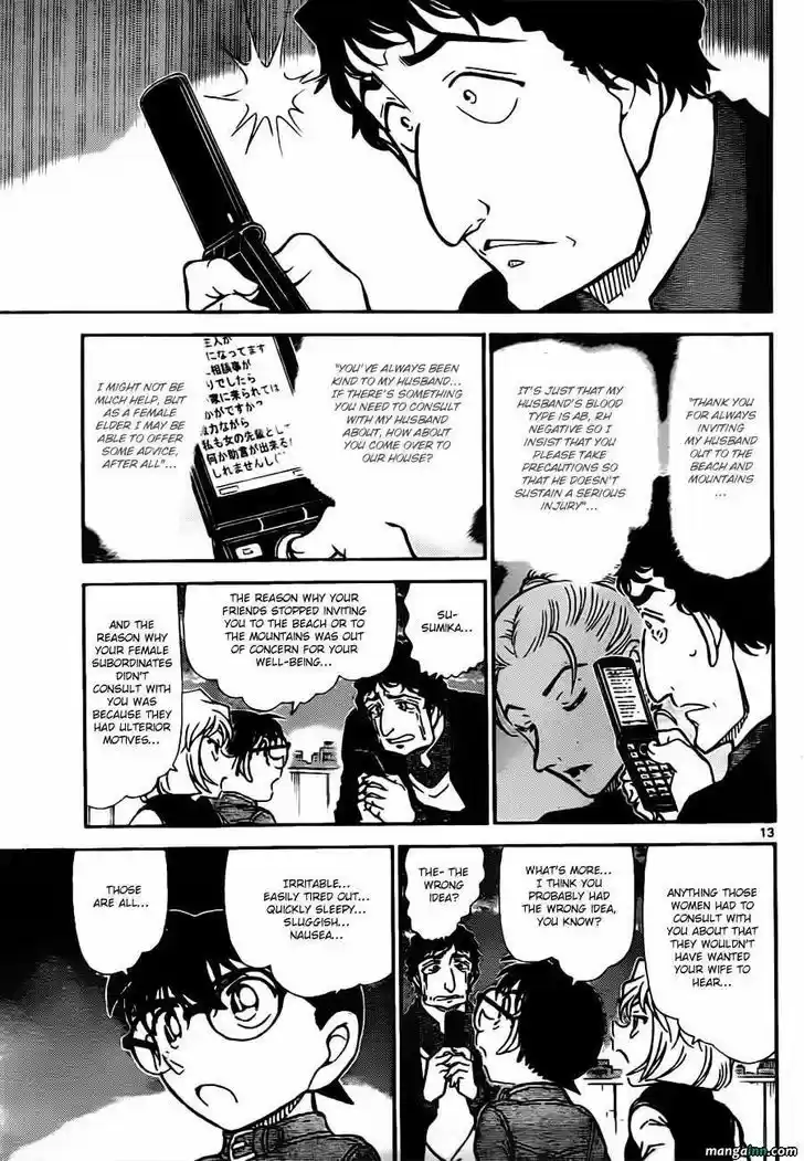 Read DETECTIVE CONAN Manga Online