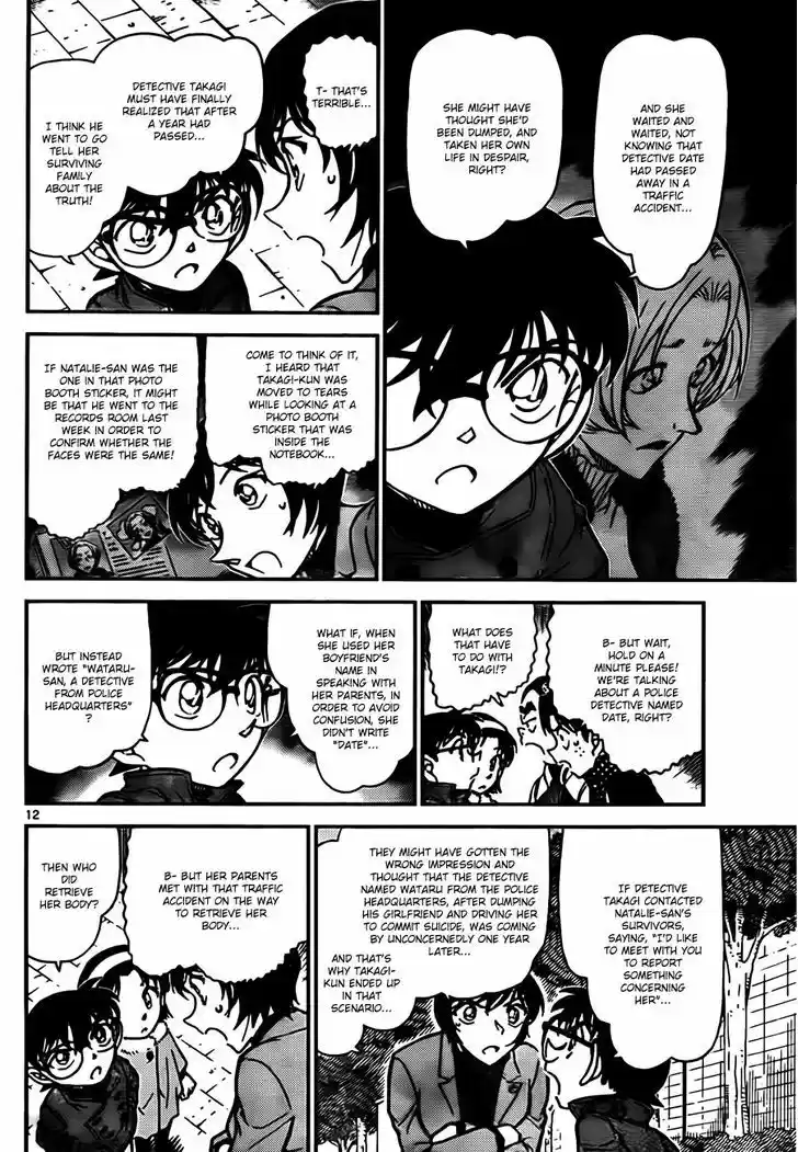 Read DETECTIVE CONAN Manga Online