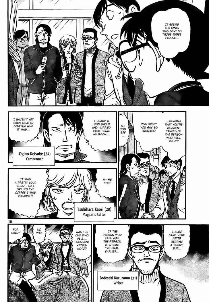 Read DETECTIVE CONAN Manga Online