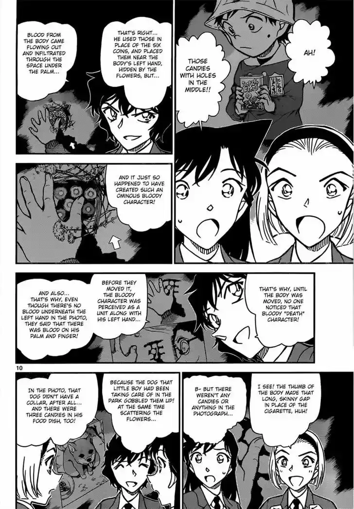 Read DETECTIVE CONAN Manga Online