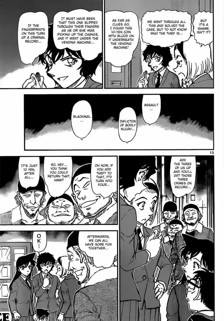 Read DETECTIVE CONAN Manga Online