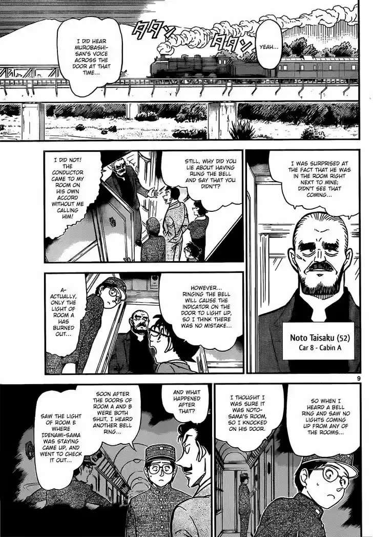 Read DETECTIVE CONAN Manga Online