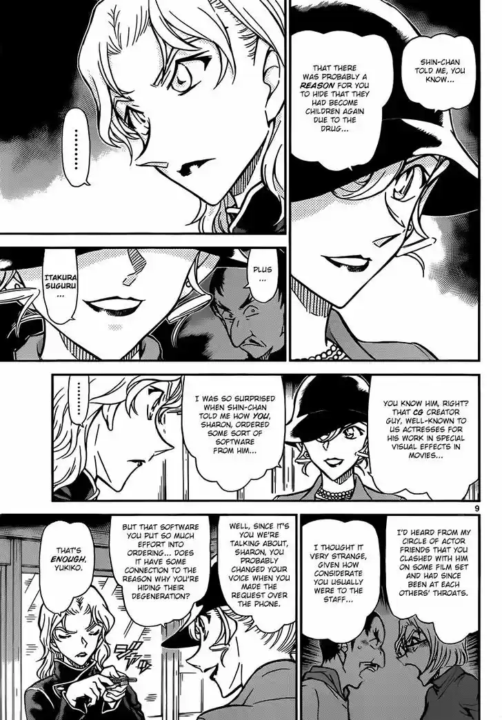 Read DETECTIVE CONAN Manga Online