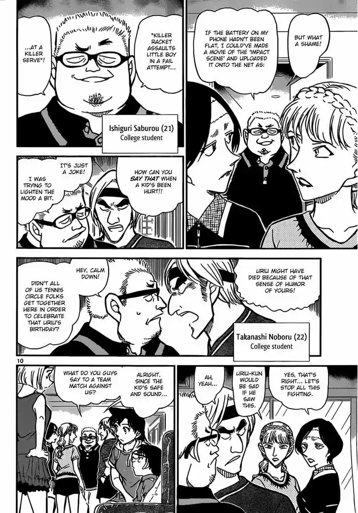 Read DETECTIVE CONAN Manga Online