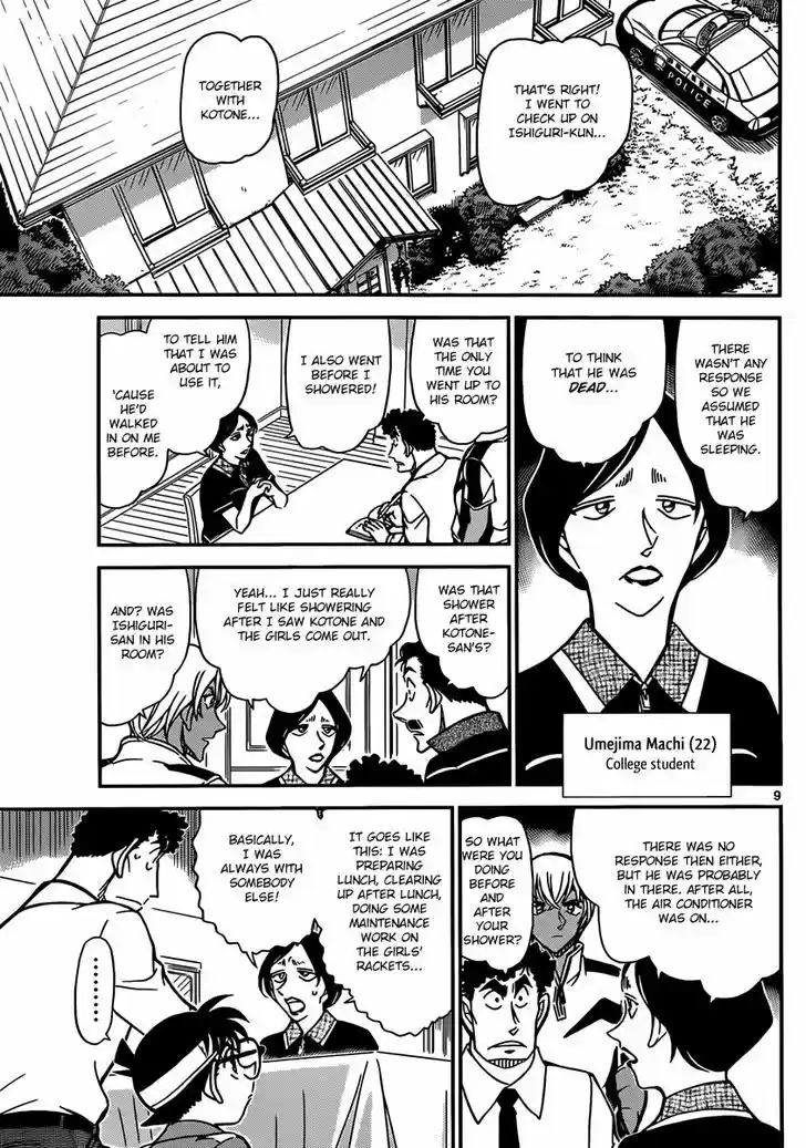 Read DETECTIVE CONAN Manga Online