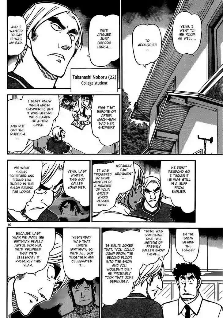 Read DETECTIVE CONAN Manga Online