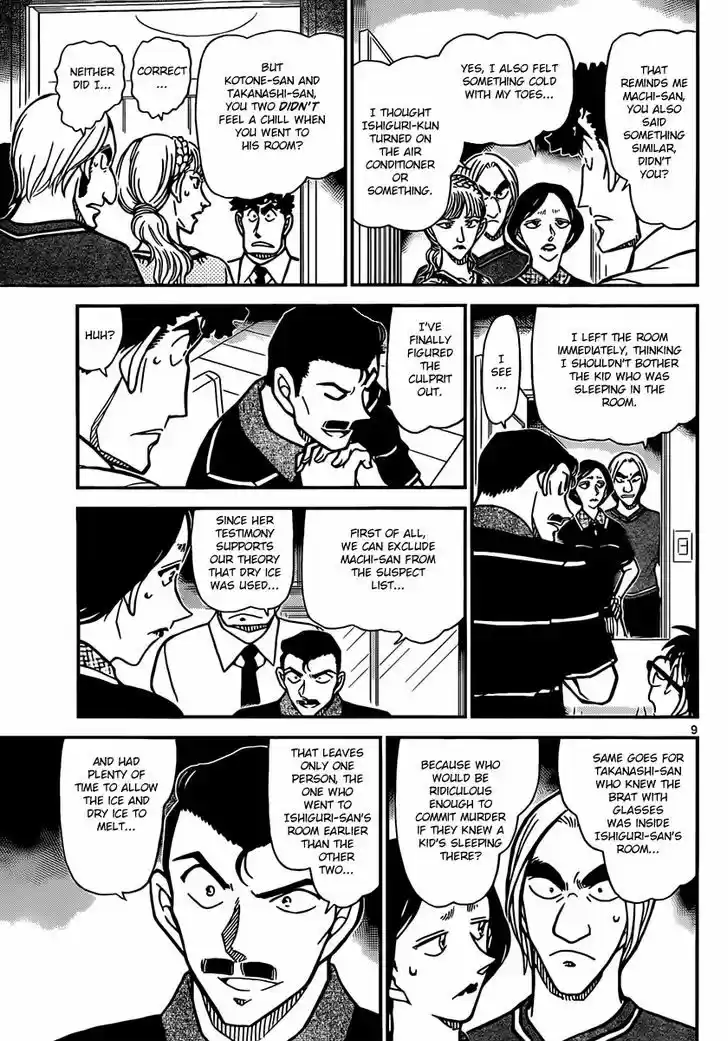 Read DETECTIVE CONAN Manga Online