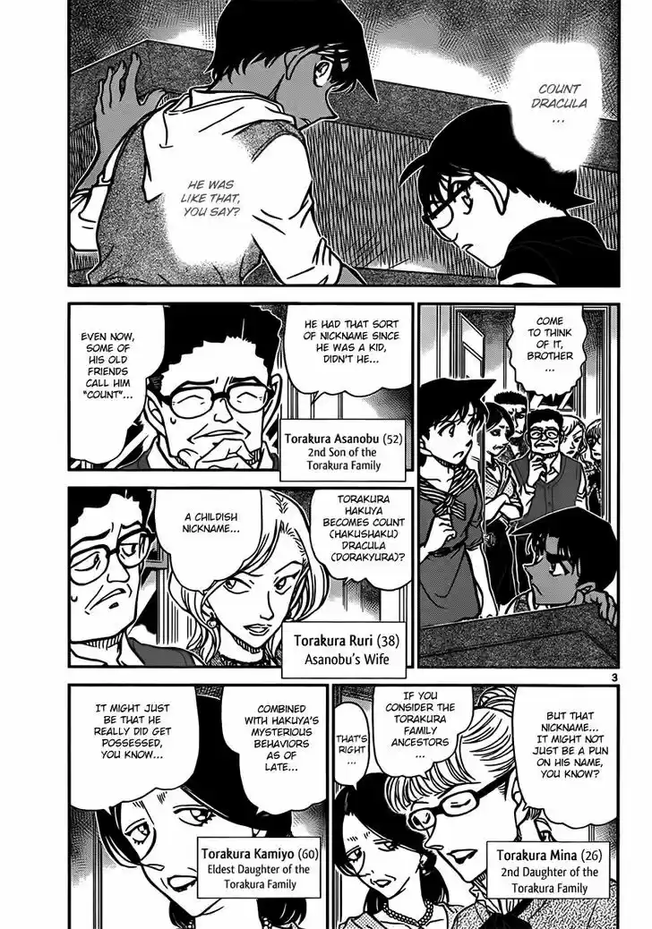 Read DETECTIVE CONAN Manga Online