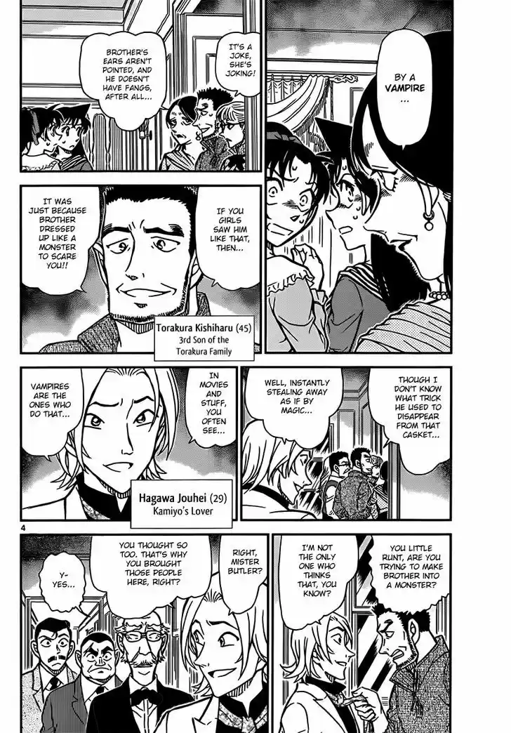 Read DETECTIVE CONAN Manga Online