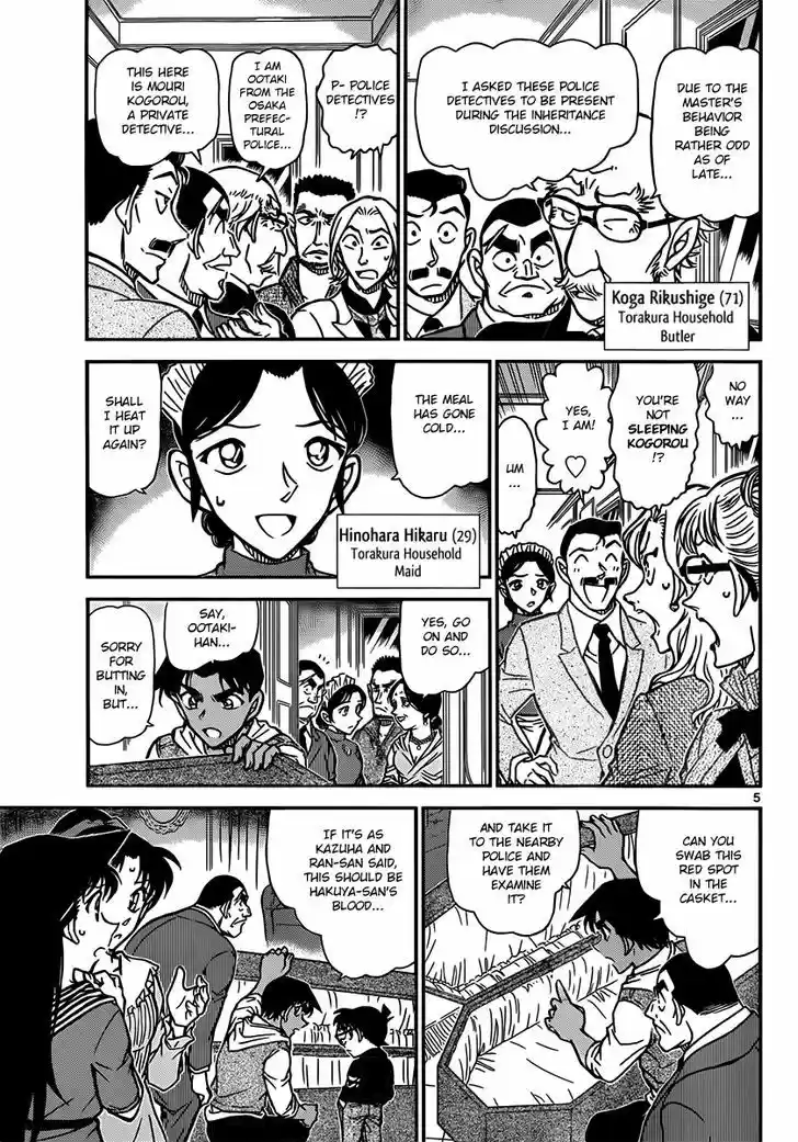 Read DETECTIVE CONAN Manga Online