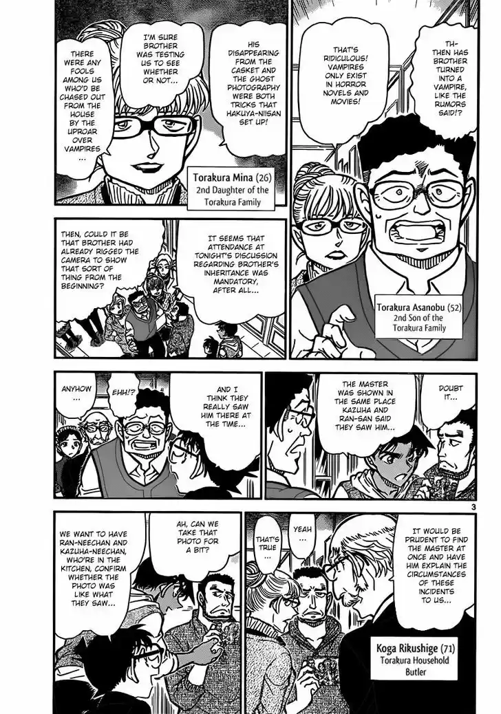 Read DETECTIVE CONAN Manga Online