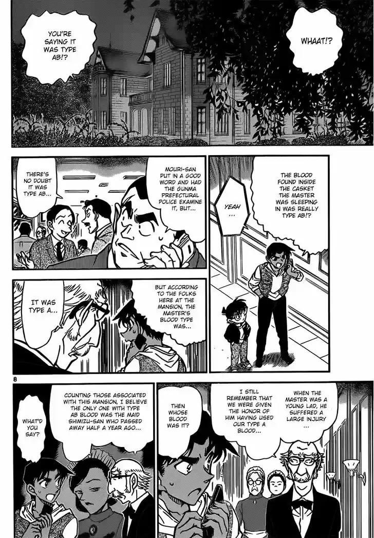 Read DETECTIVE CONAN Manga Online
