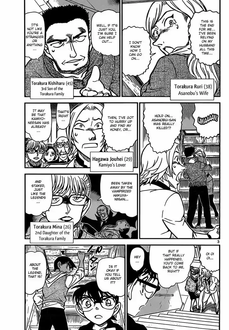 Read DETECTIVE CONAN Manga Online