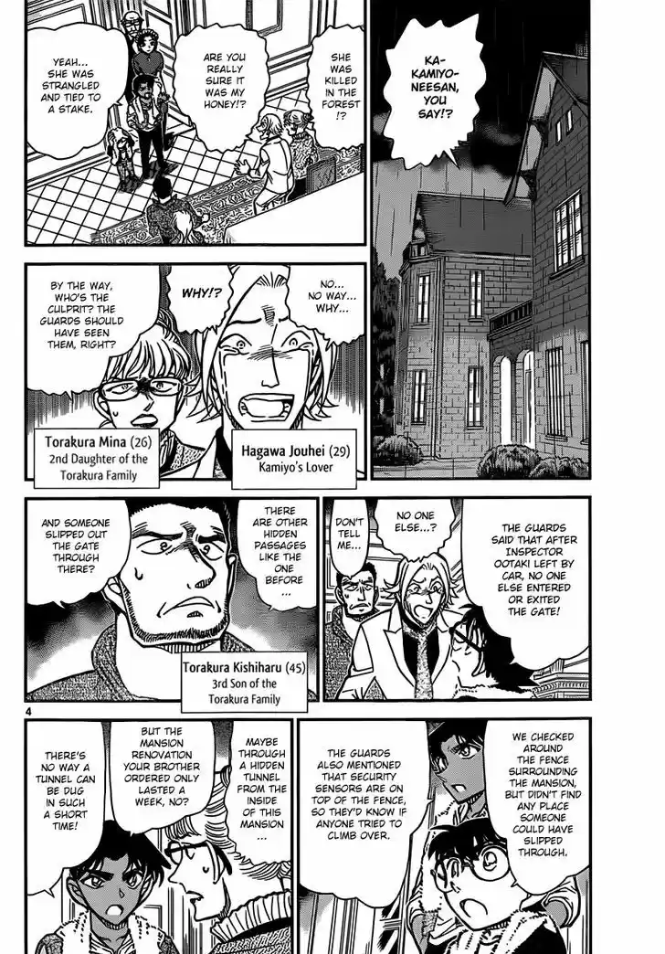 Read DETECTIVE CONAN Manga Online