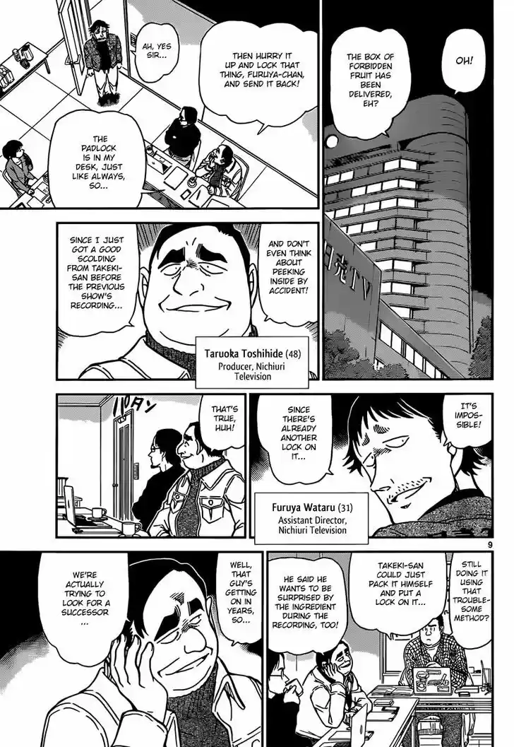 Read DETECTIVE CONAN Manga Online