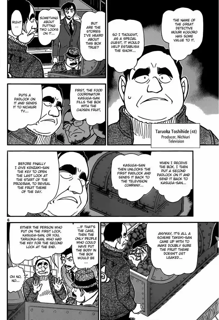 Read DETECTIVE CONAN Manga Online