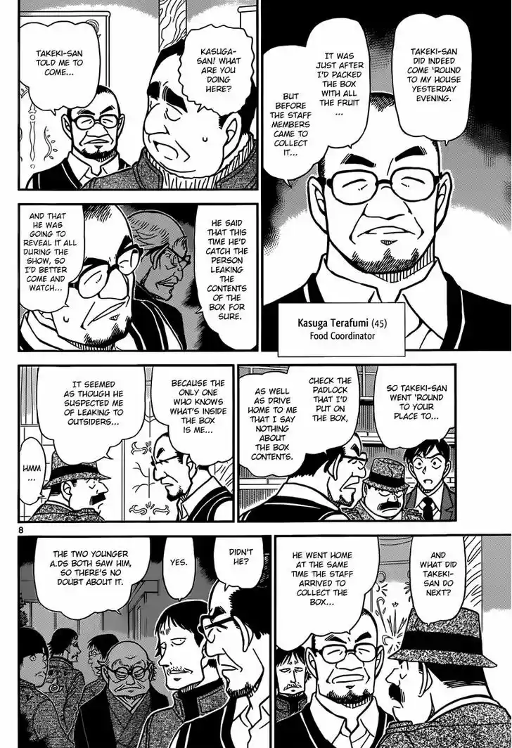 Read DETECTIVE CONAN Manga Online