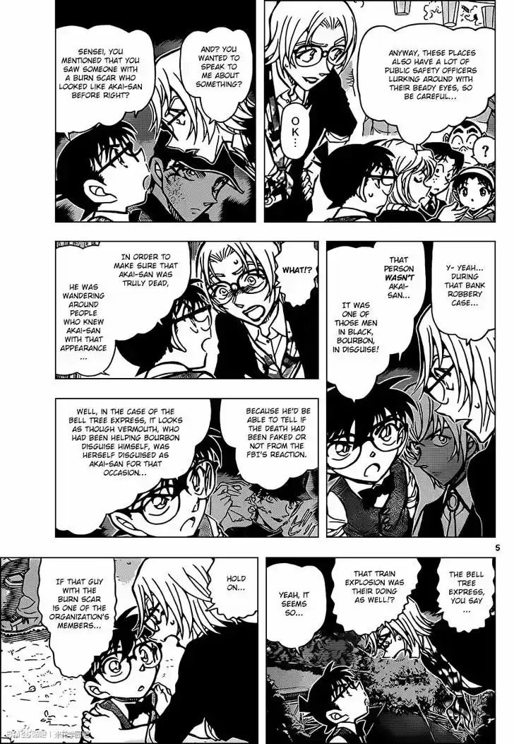 Read DETECTIVE CONAN Manga Online