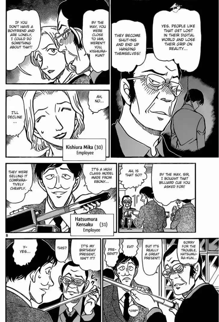 Read DETECTIVE CONAN Manga Online