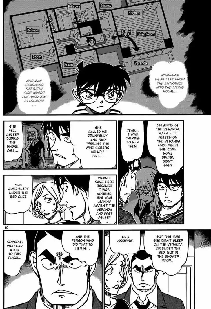 Read DETECTIVE CONAN Manga Online