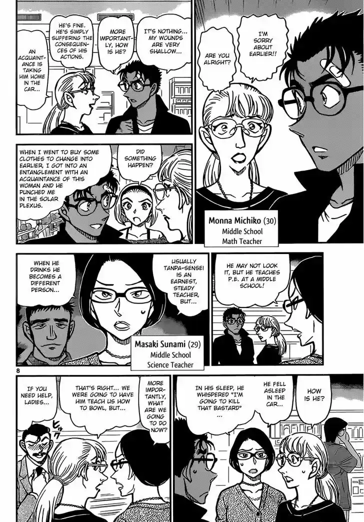Read DETECTIVE CONAN Manga Online