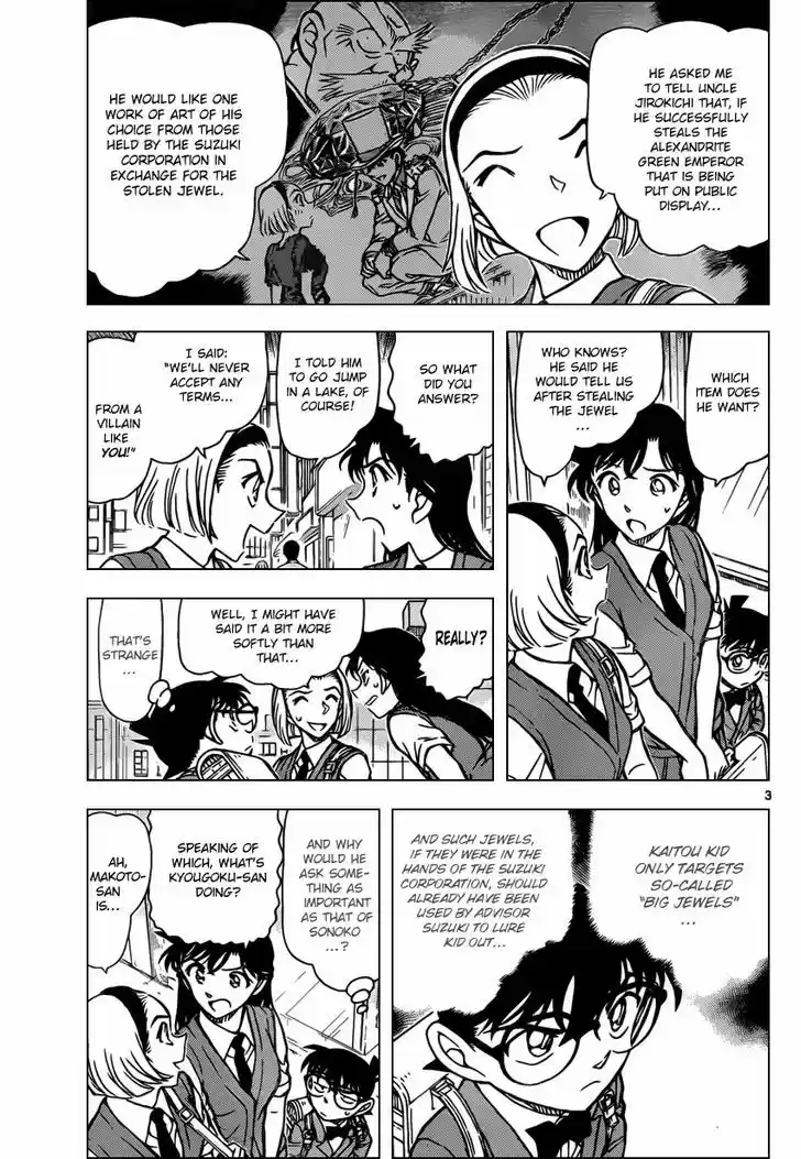 Read DETECTIVE CONAN Manga Online