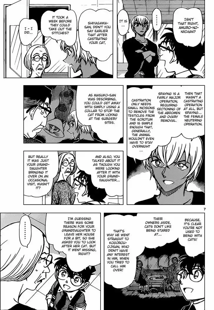 Read DETECTIVE CONAN Manga Online