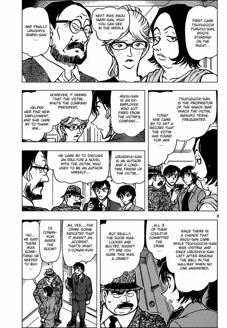 Read DETECTIVE CONAN Manga Online