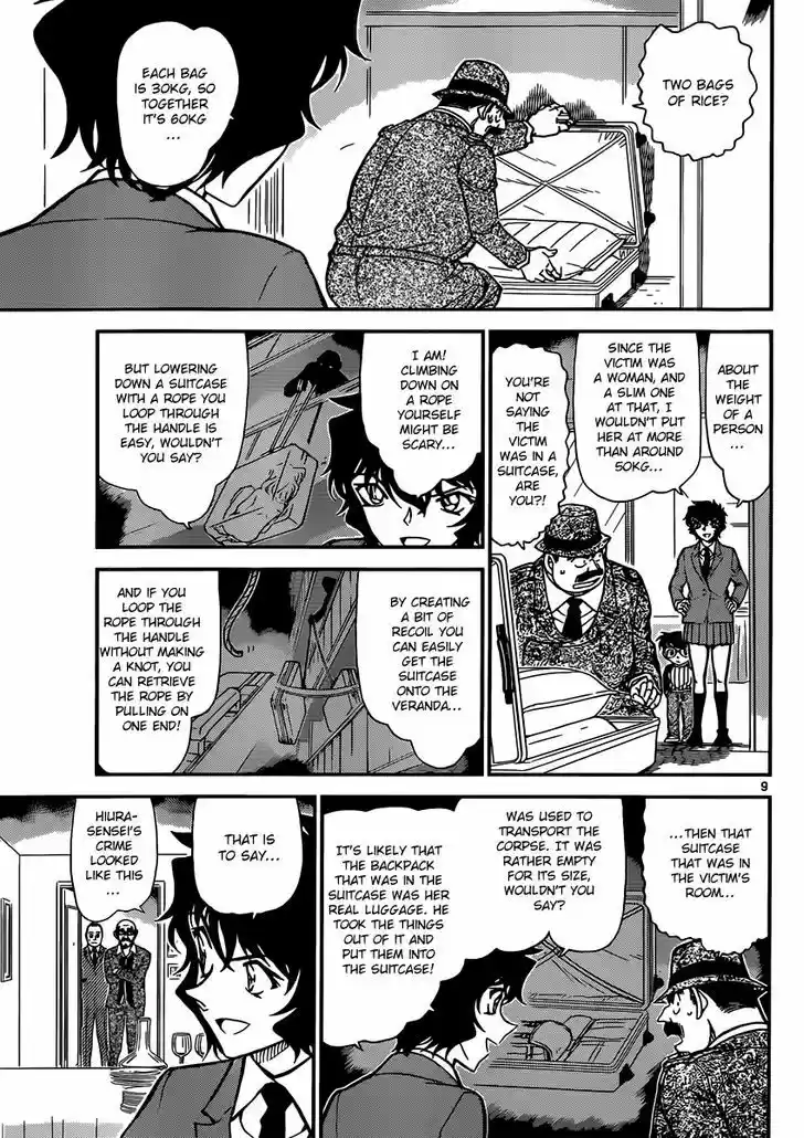 Read DETECTIVE CONAN Manga Online