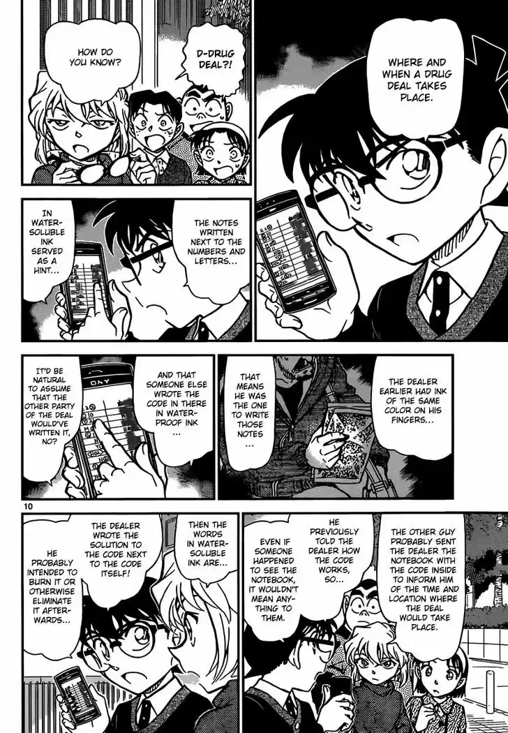Read DETECTIVE CONAN Manga Online