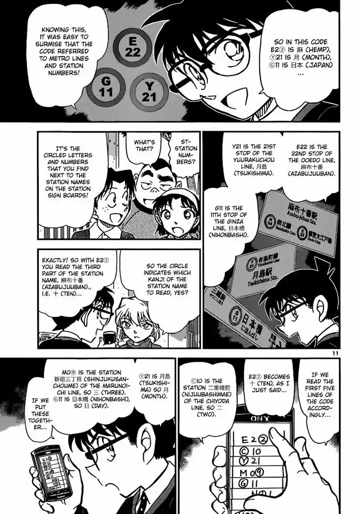 Read DETECTIVE CONAN Manga Online