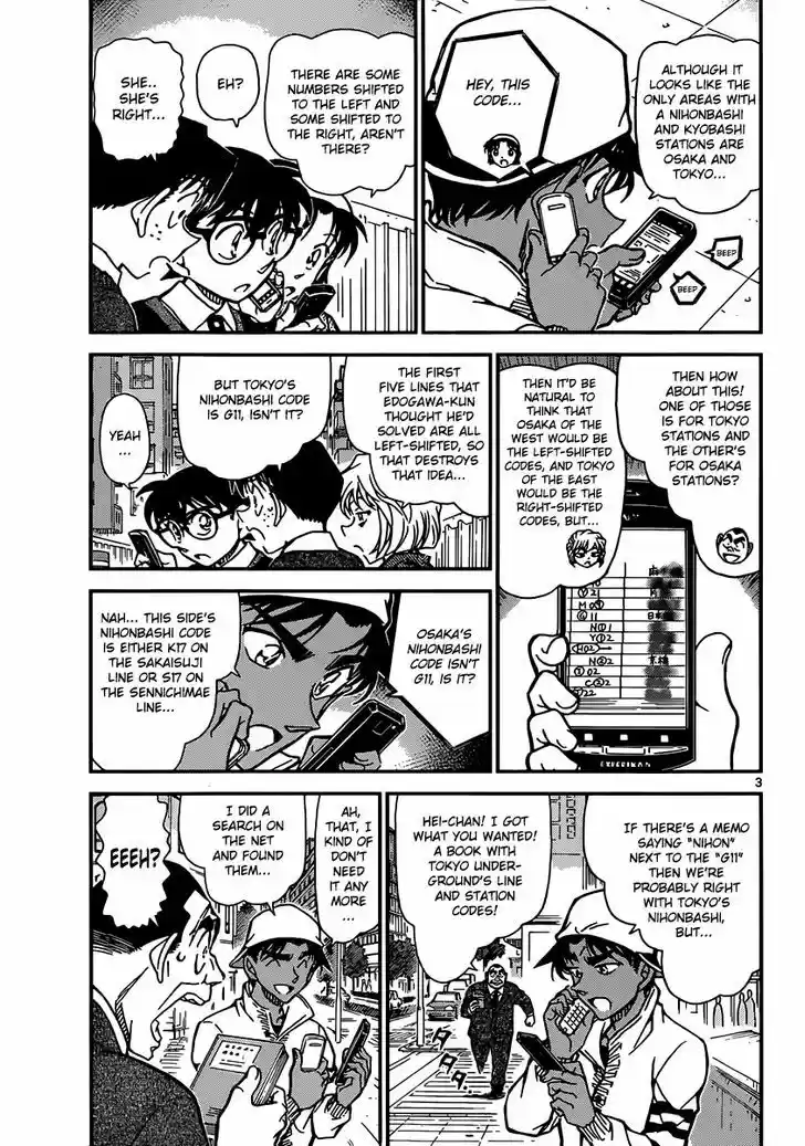 Read DETECTIVE CONAN Manga Online