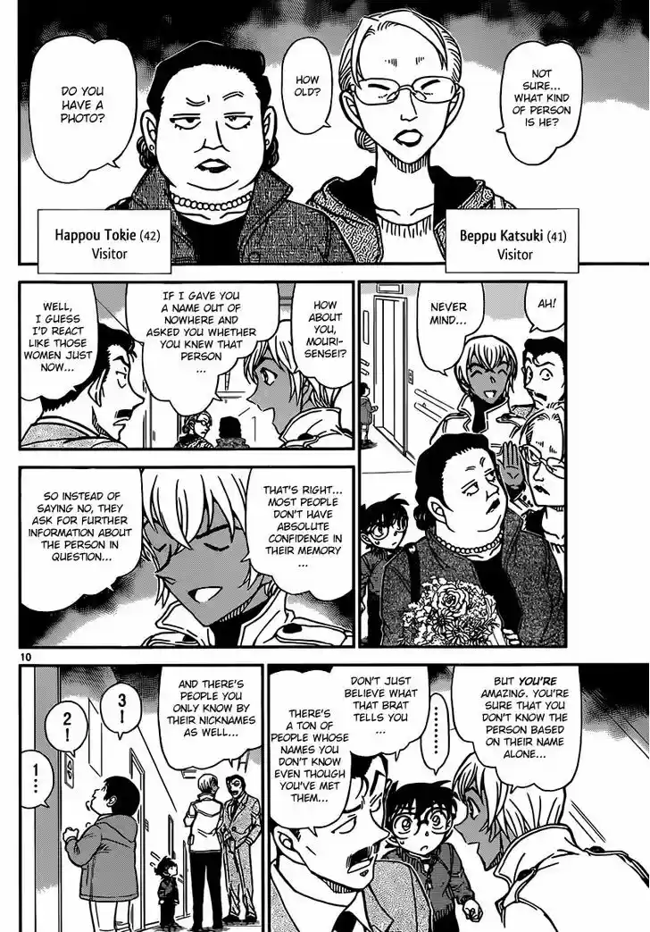 Read DETECTIVE CONAN Manga Online