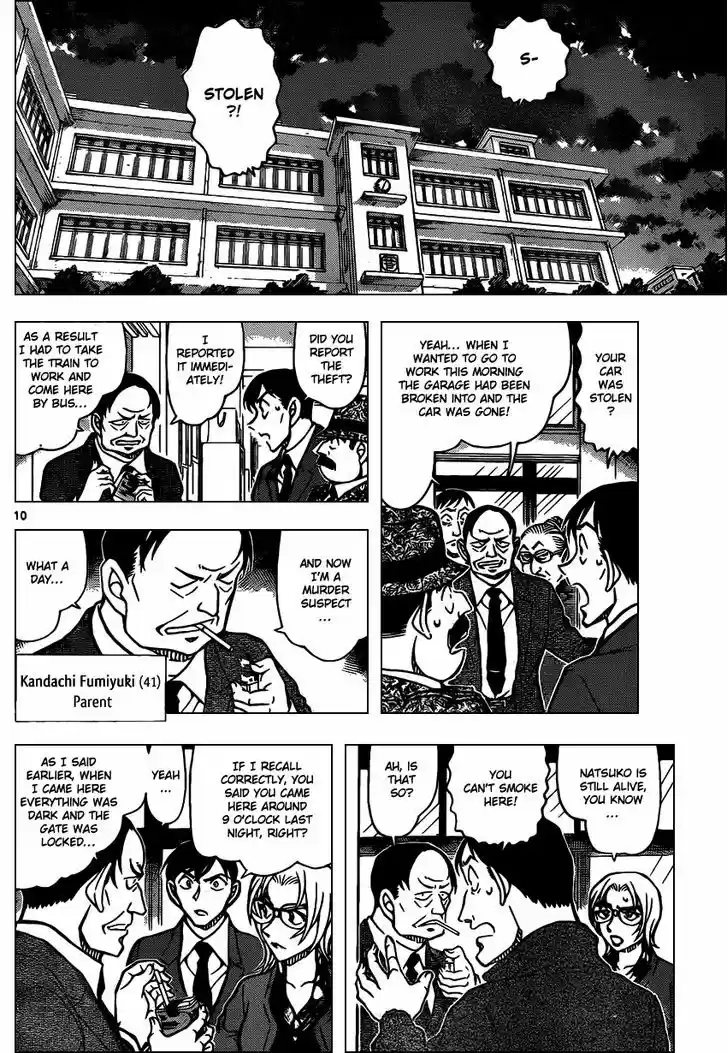 Read DETECTIVE CONAN Manga Online