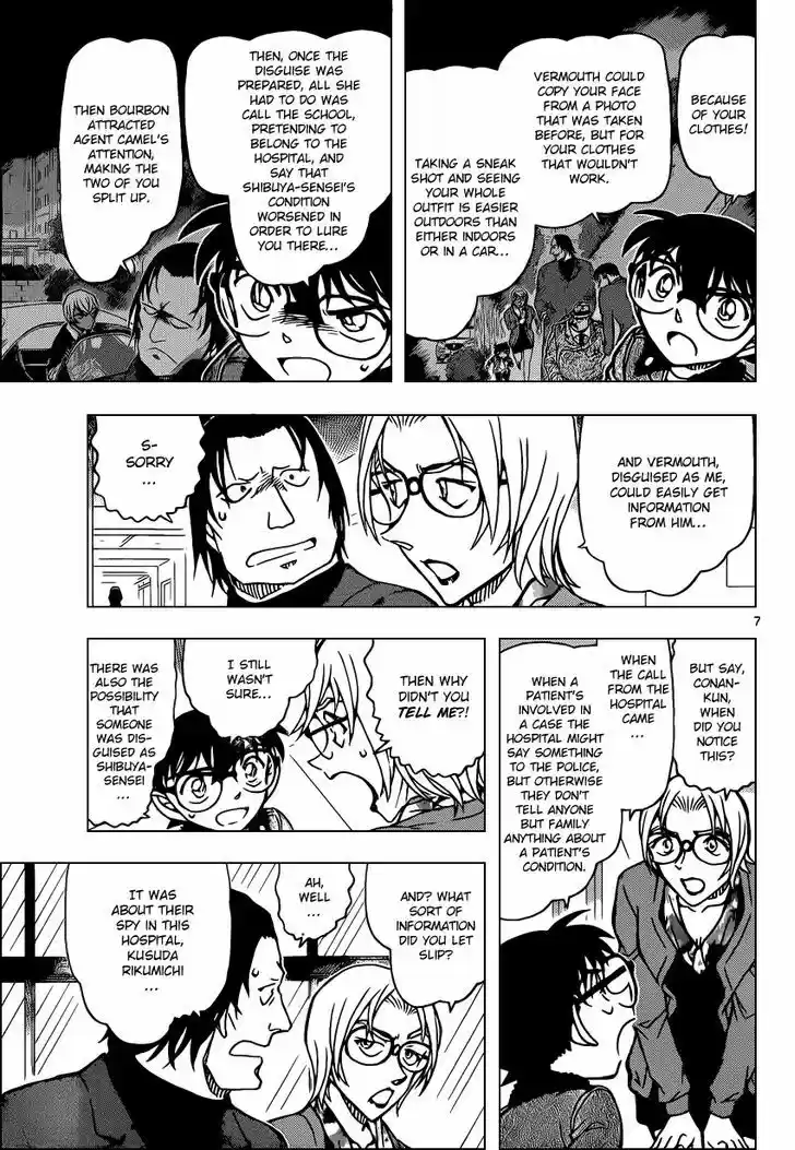 Read DETECTIVE CONAN Manga Online